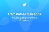 從機器人到迷你應用程式：揭開 Telegram 的 Web3 生態系統面紗