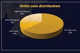 Обзор платформы ORBIS