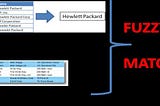 Python ile Doğal Dil İşlemede Fuzzy String Matching