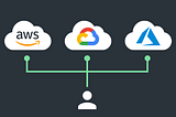 Prefer Cloud Agnosticism?