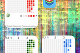 Adding a Pixela graph to your home screen as an iOS widget