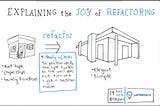 Explaining the Joy of Refactoring (to the non-developer)