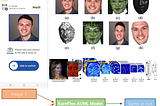 Fixing the FM industry’s broken clock-in/out process using facial recognition