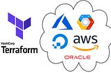 Effortless Cloud Deployment: Terraform on AWS, GCP, and Azure