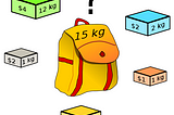 Easy Steps To Master 0–1 Knapsack Problem