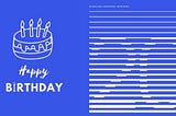 Celebrating 20 Years of WordPress: A Journey from a Blogging Tool to a Global CMS Powerhouse