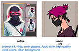 Mastering Style Replication with LoRA: How Codatta Brought the Azuki Aesthetic to AI-Generated NFTs