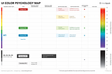 Latest UXD Tool: UI Color Psychology Map