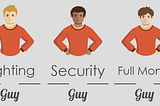 Which Smart Home Guy Are You?