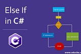 If…Else Statements | C#