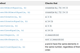 What is Python Automation?