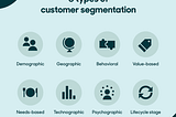 Customer Segmentation