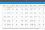 Handling Complex Data — Choosing The Right Component