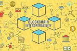 Interoperability in Blockchain and Its Implications
