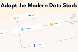 Managed Services: My favorite SKU that Everyone Hates