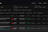 On-Chain Macro Showdown: How Top Whales Netted Millions During the Historic Gold Plunge