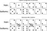 [LeetCode][C++] #1007. Minimum Domino Rotations For Equal Row