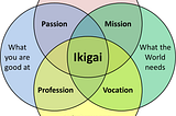 Discovering Your Ikigai: The Japanese Secret to a Long and Happy Life