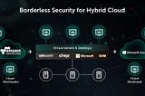 What is hybrid cloud security?