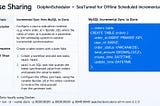 Tutorial: Incremental MySQL-to-Doris Synchronization with Apache SeaTunnel and Apache…