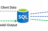 Schedule your R or Python scripts in the cloud with ease.