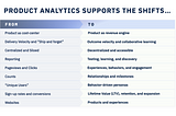 Introducing Product Analytics for Dummies