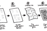 Choose the Right Prioritization Method for Your Team