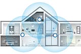What is mesh networking?
