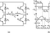 Inverters (Dc-Ac)