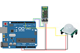 Smart Home Security using IOT