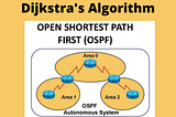 OSPF (Open Short Path First) Routing Protocol implementation using Dijkstra Algorithm