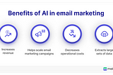 Revolutionizing Email Marketing: The Power of Personalization and AI-driven Strategies