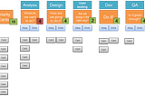 Refactoring the wall