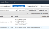 how to create a kubernetes cluster on AWS using KOPS