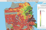 How California is Making Landlords Rich