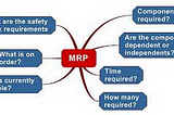 Advantages and disadvantages of using MRP system