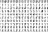 A Project on Recognizing Handwritten Digits with scikit-learn