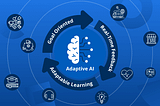 How to implement Adaptive AI in your business