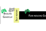 EEG feature of fear downregulation