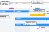 How to build a complete product story, in one view, and align your organization with ProductBoard…