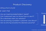 Modern Product Discovery — Part 1