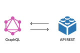 GraphQL vs. REST: What’s the Future of API’s