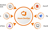 Azure DevOps Essentials: 5 Must-Know Services for Efficiency