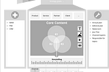 Strategic Content Marketing: A Framework for Omnichannel Success