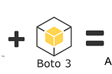 Boto3 — AWS command lines