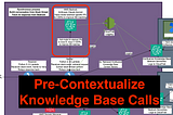 🔥Building Better GenAI: Pre-Contextualizing Knowledge Base Results🔥
