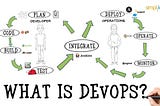 What does DevOps mean to you?