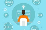 Most Popular Programming Languages