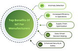 The Industrial IoT Revolution: Benefits for Manufacturers in 2025