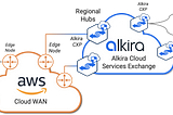 AWS and Alkira Join Forces on Integrating AWS Cloud WAN with Alkira Cloud Network As-a-Service